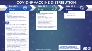 Public Health Update: January 4, 2021