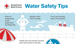Learning About Water Safety Can Save A Life