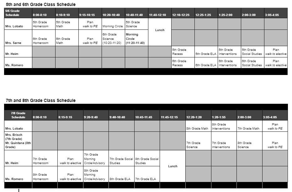5-8 schedule